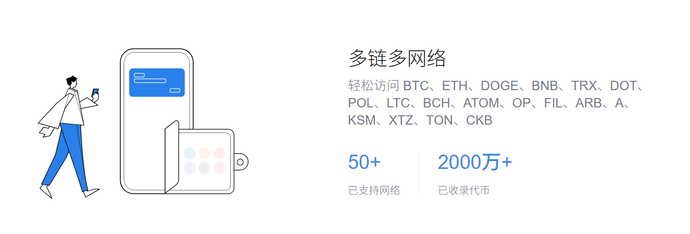市场